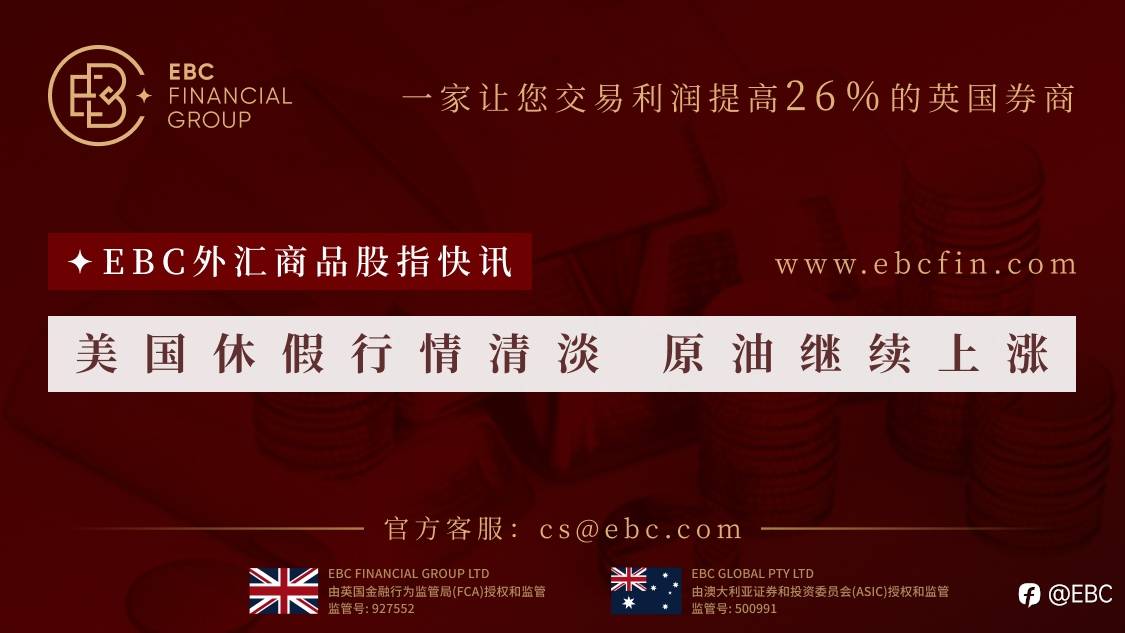 EBC外汇商品股指快讯|美国休假行情清淡 原油继续上涨