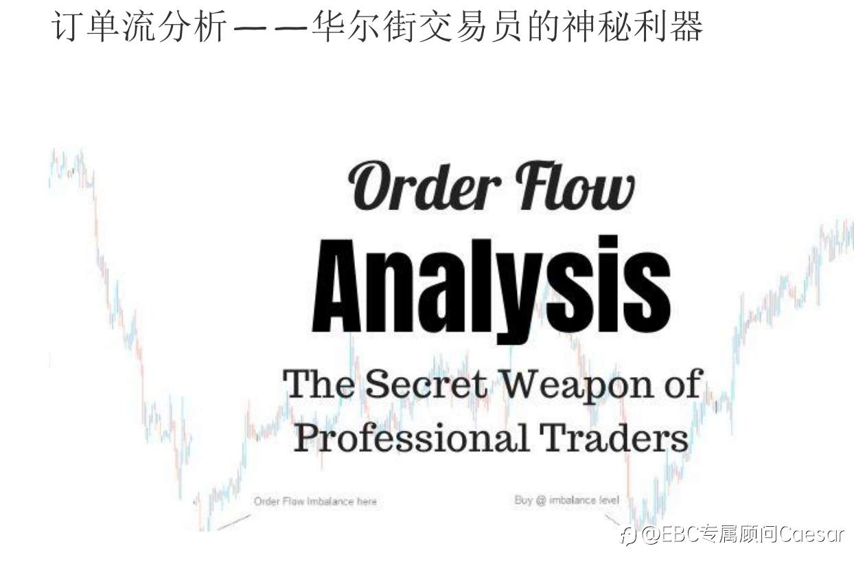 订单流分析——华尔街交易员的神秘利器