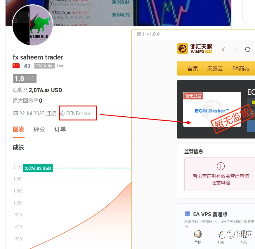#代客操盘,能信吗?#看好自已的葱油饼