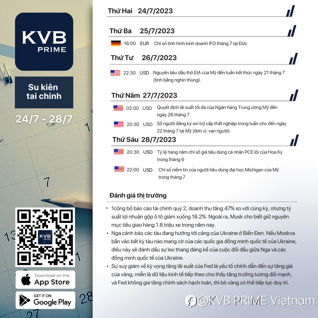 LỊCH TÀI CHÍNH - KINH TẾ 24/07 - 28/07