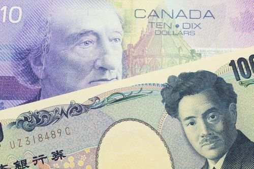 CAD/JPY Chịu Áp Lực Từ Giá Dầu Thô Giảm