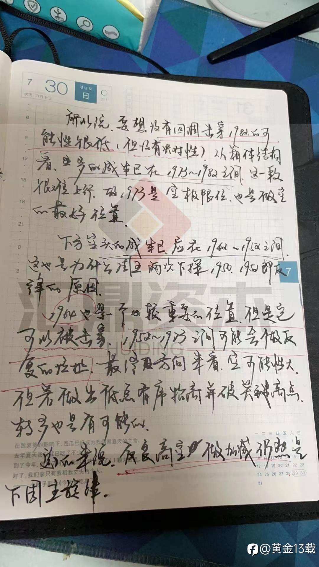 黄金周评
