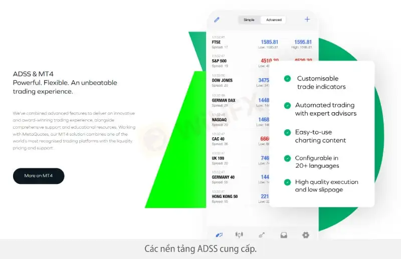 WikiFX Review - Đánh giá sàn ADSS uy tín hay lừa đảo mới nhất năm 2023