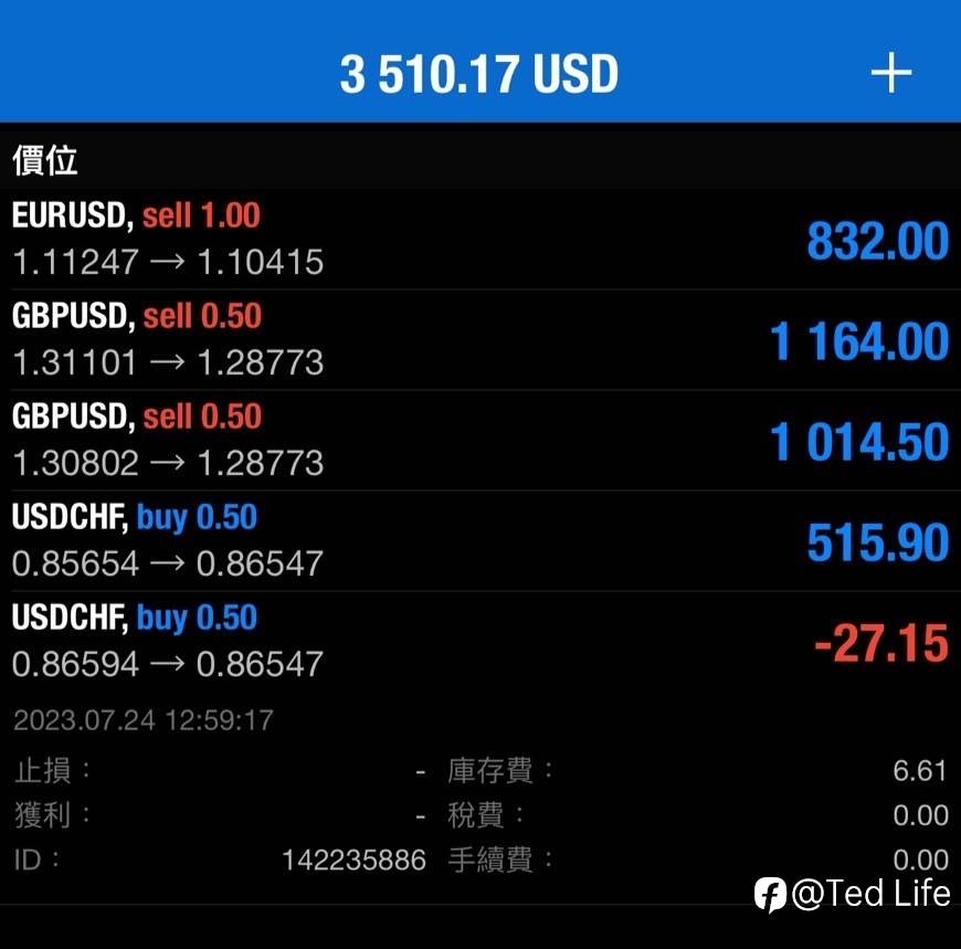 準備睡覺