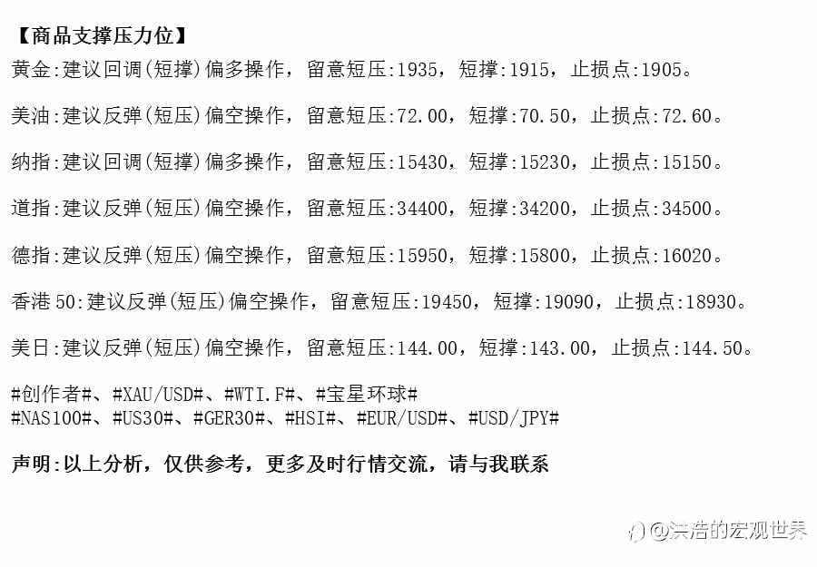 宏观大势:2023年7月6日