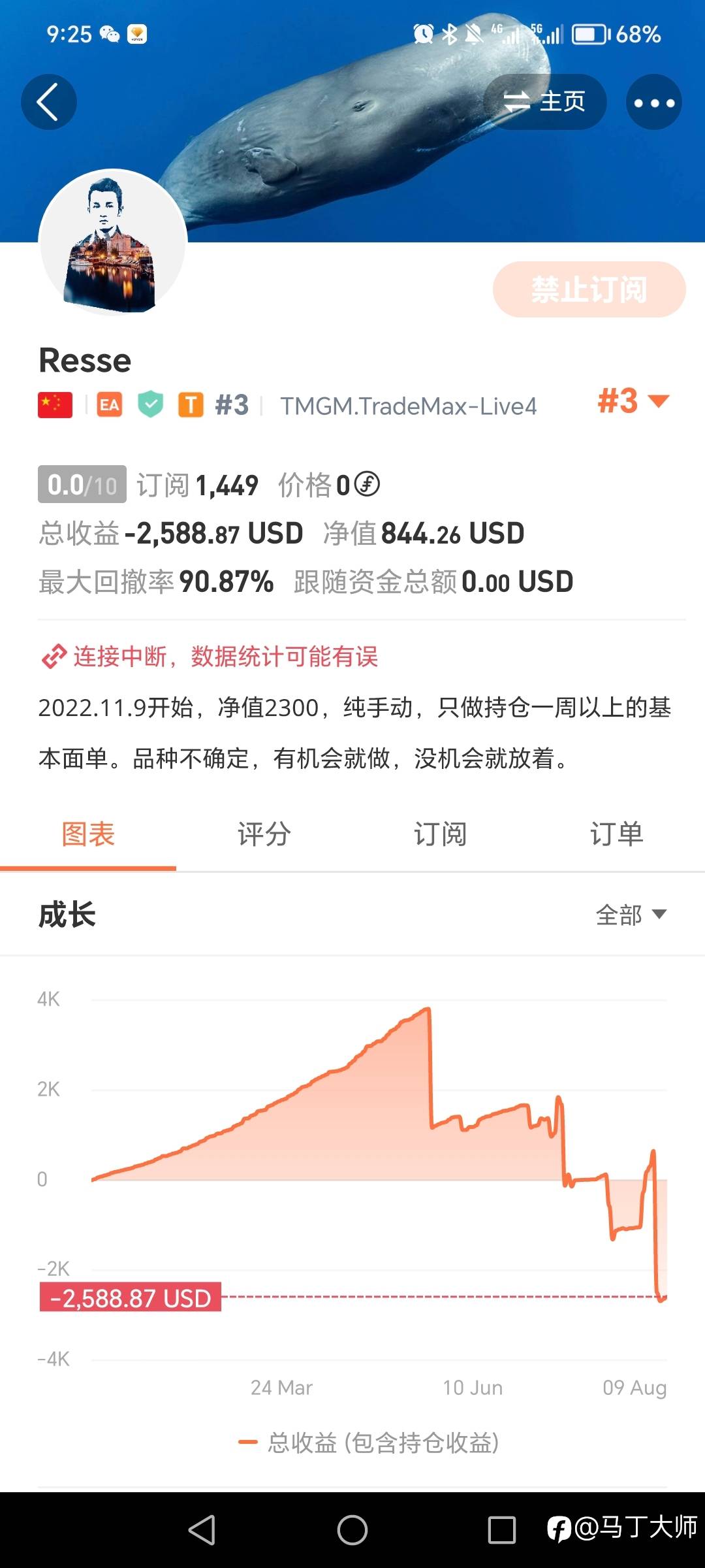 一句话点评社区那些马丁策略