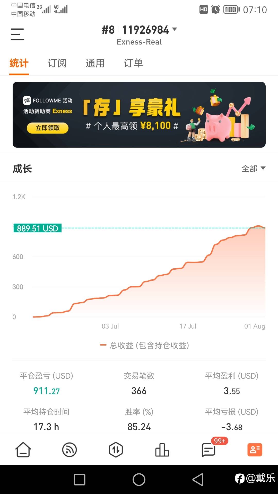 为自己加油!
