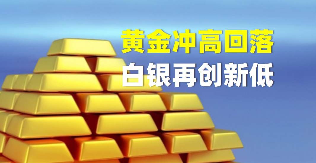黄金冲高回落，白银再创新低