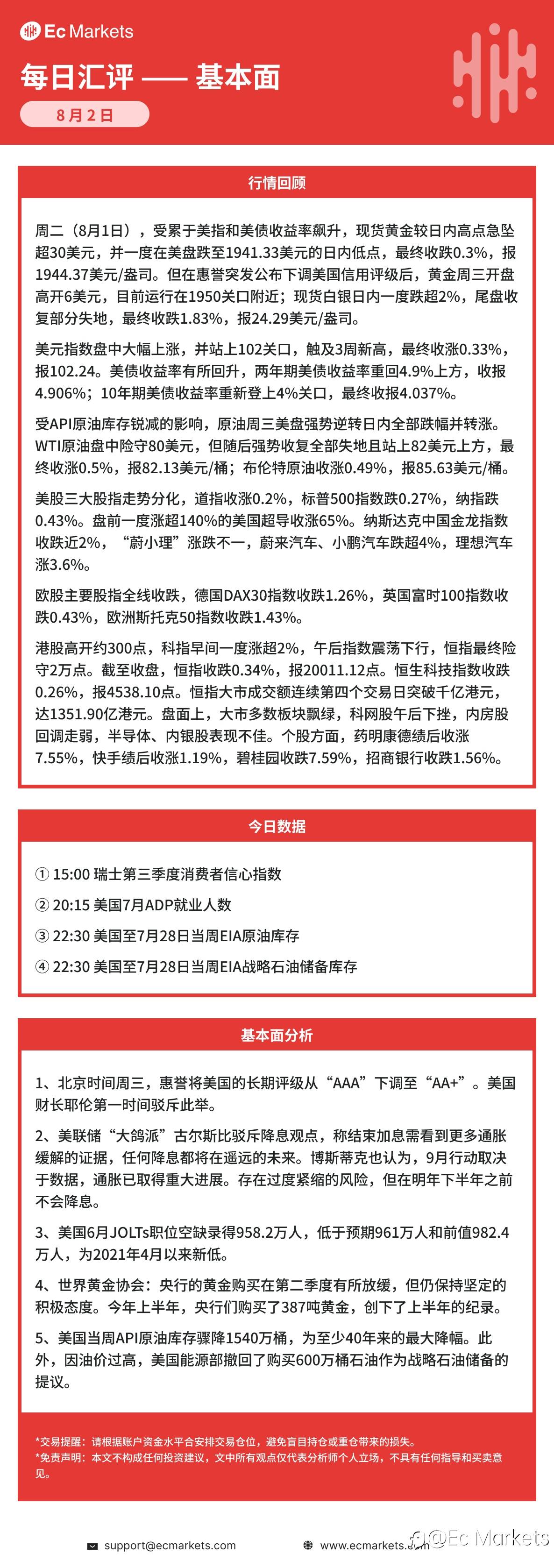 Ec Markets每日行情分析8月2日