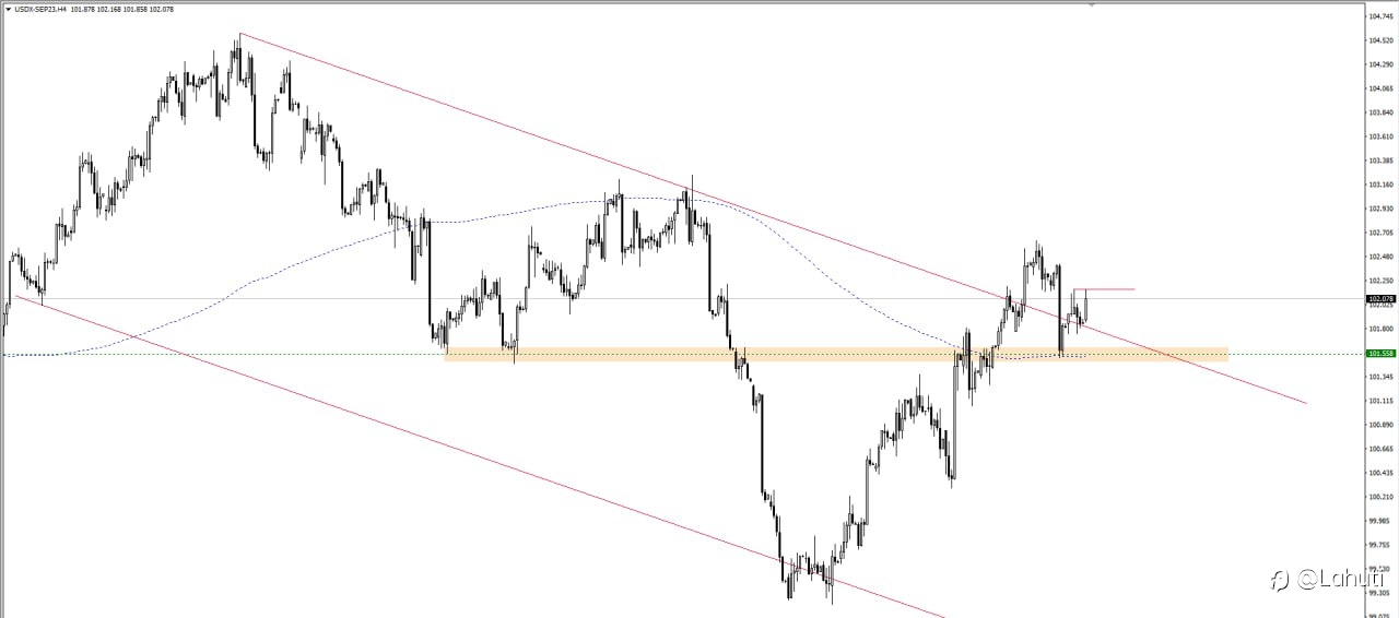 PLAN USD 8/8/23