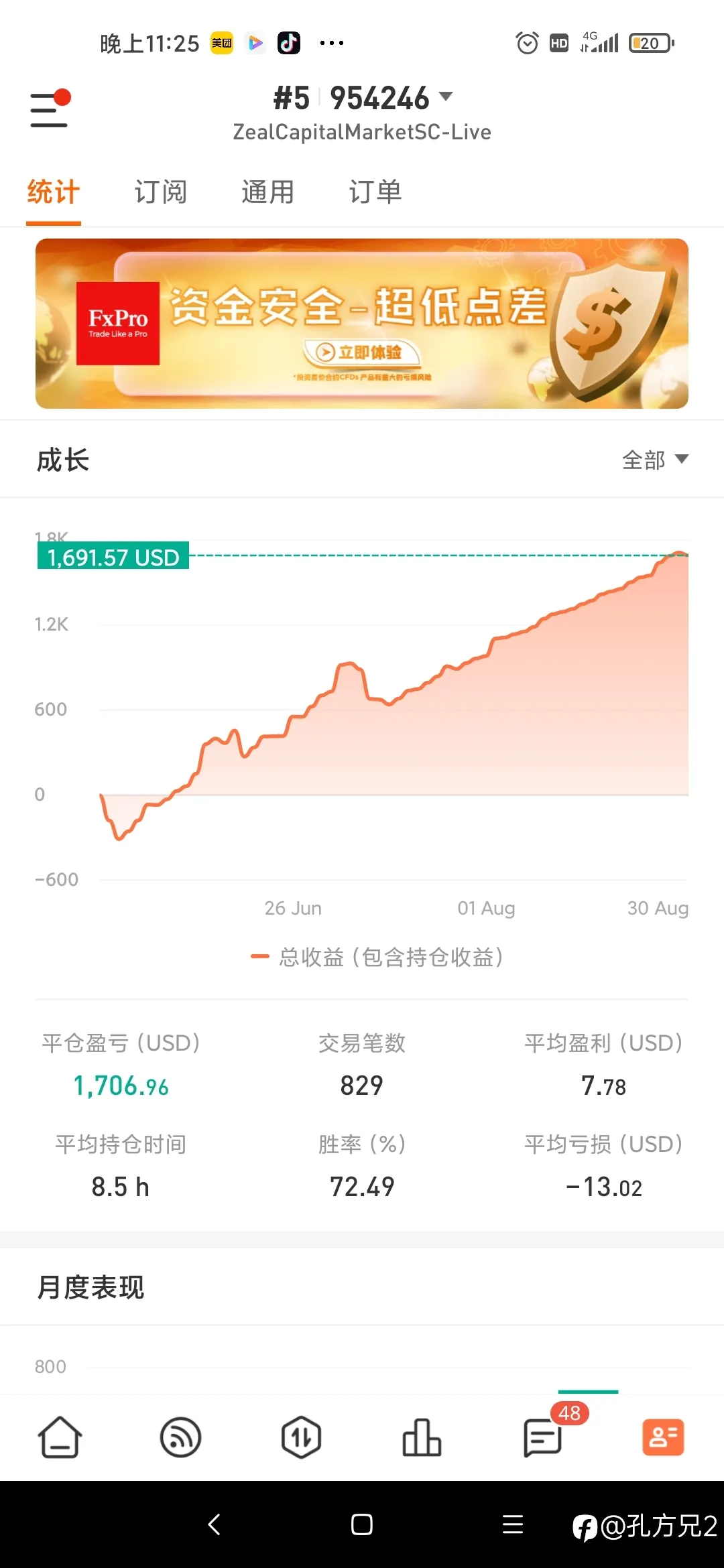 feed image