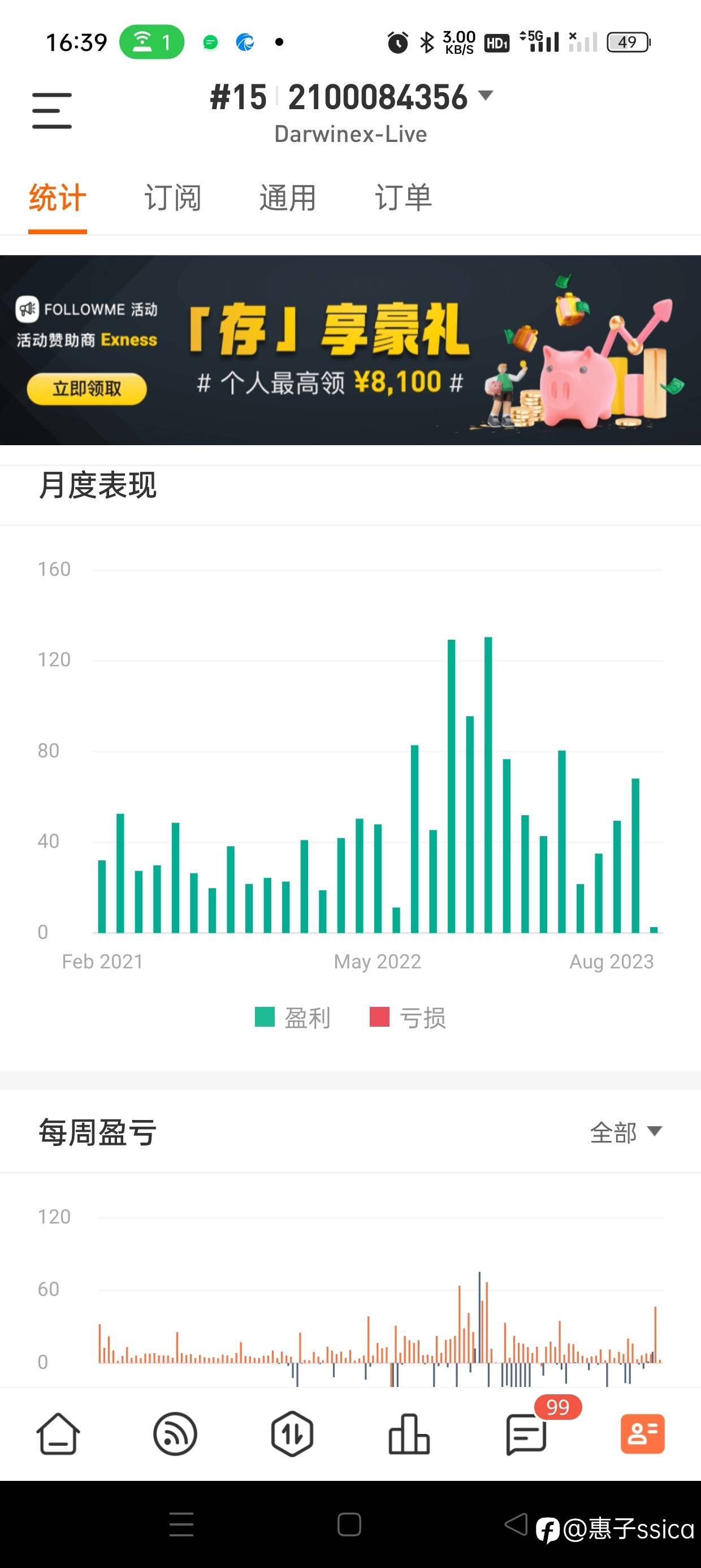 feed image