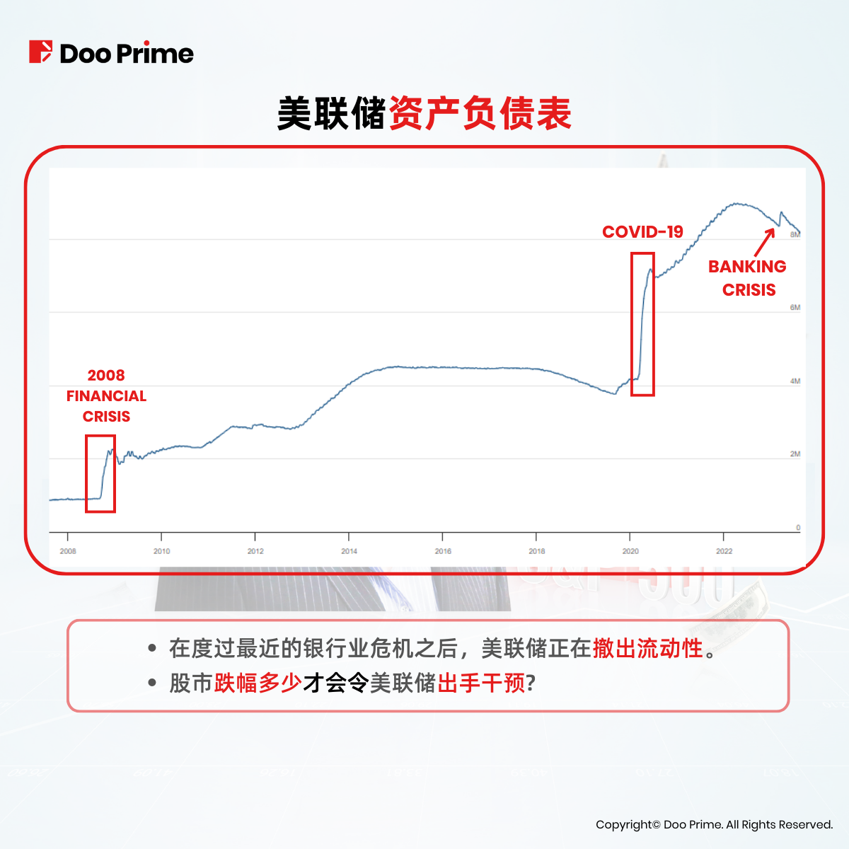 实用教程 | 大空头以 16 亿美元押注股市崩盘,投资者该如何应对?