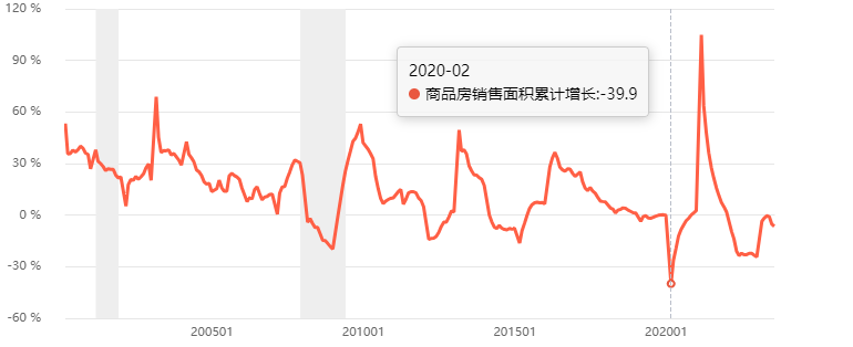 ATFX股指:三大利好重磅发布,港股和A股牛市启动在即?