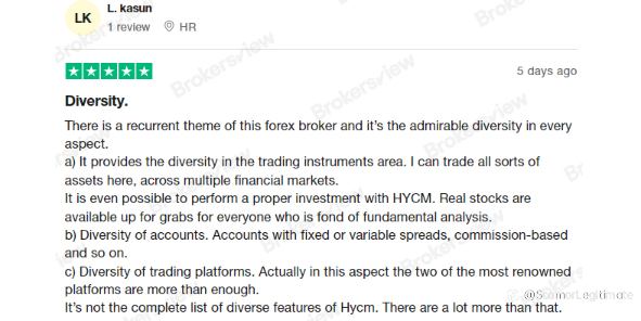 HYCM: What Do Consumers Say about it?