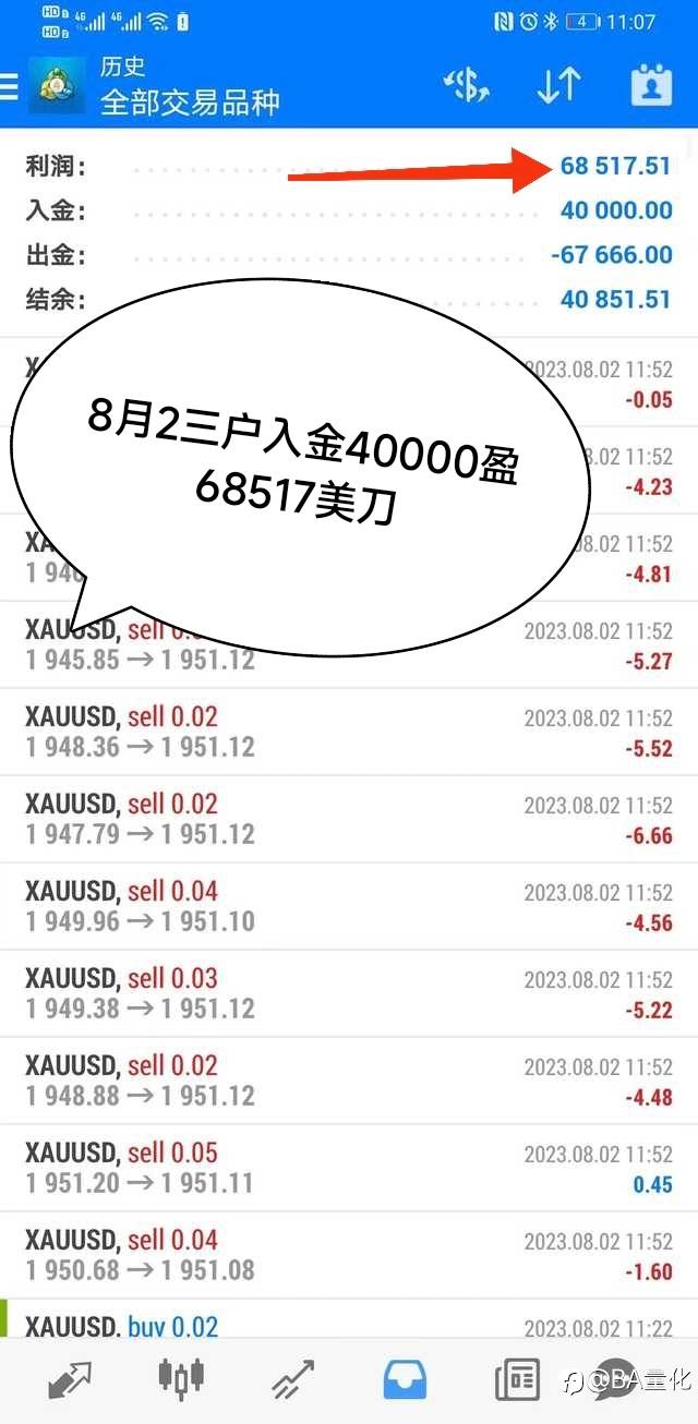 时间