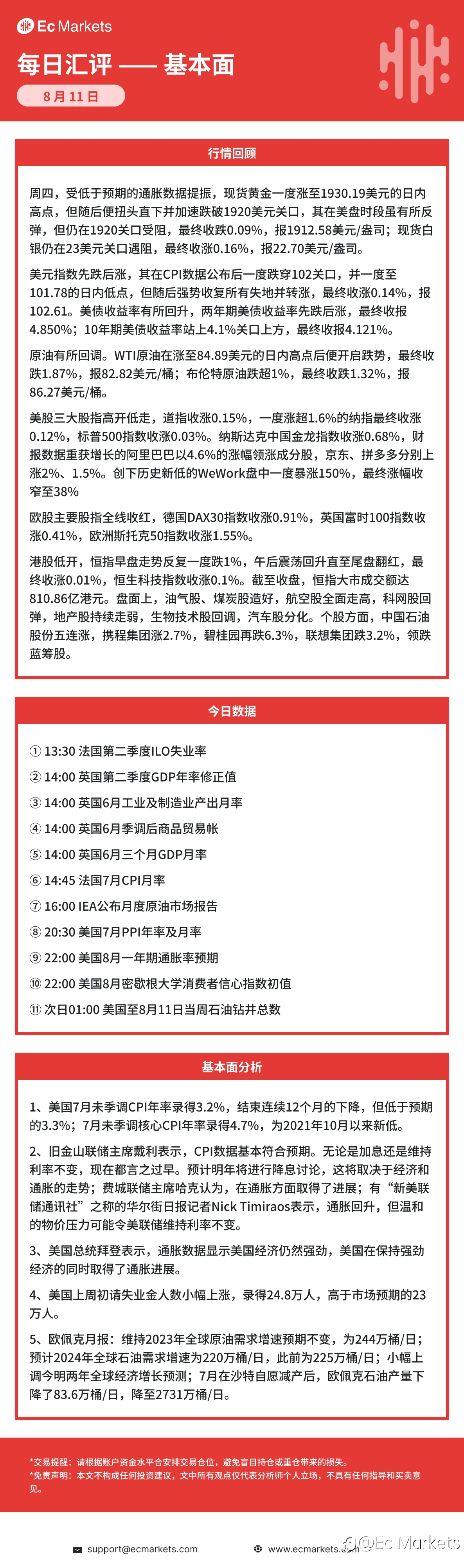 Ec Markets每日行情分析8月11日