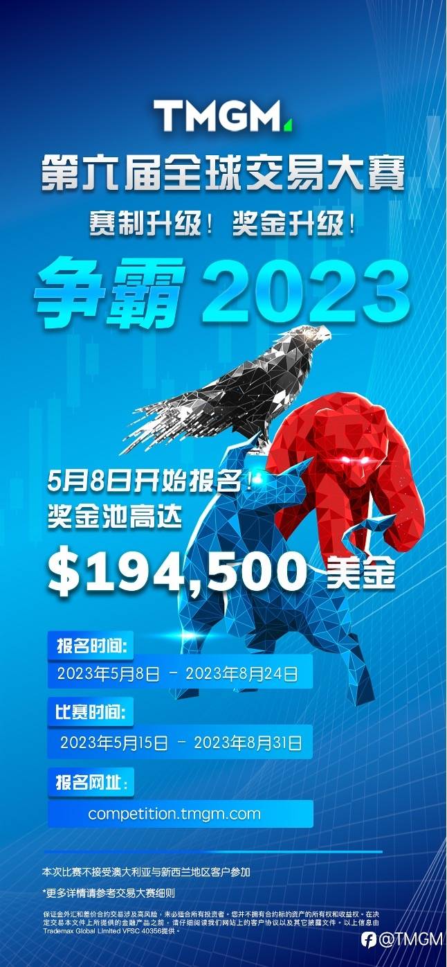 最后机会！第六届TMGM交易大赛收官在即！