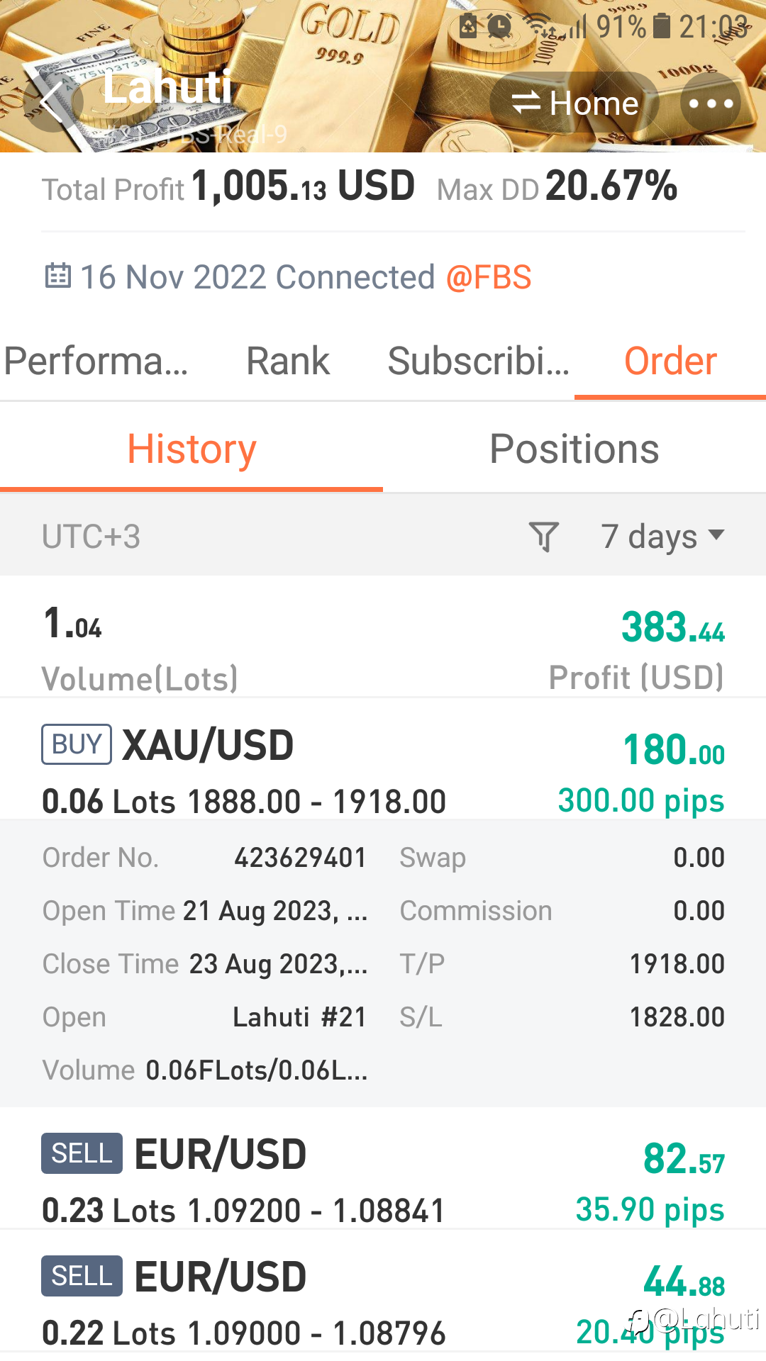 PROFIT WEEK 21-25/8