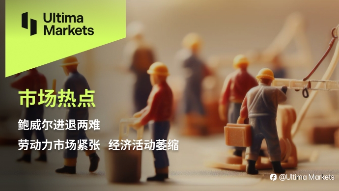 Ultima Markets:【市场热点】鲍威尔进退两难,劳动力市场紧张,经济活动萎缩
