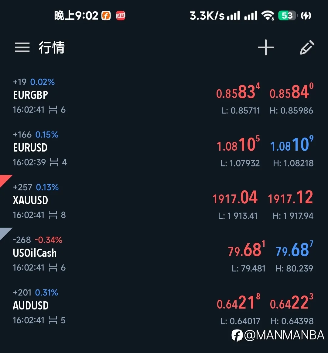 feed image