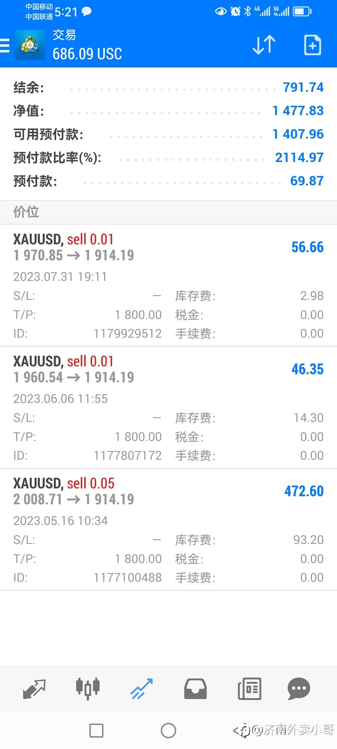 我就是未来汇神,10多年历练终于悟道。