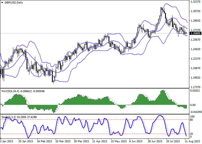 GBP/USD: THE POUND RETURNED TO DECLINE AFTER THE CORRECTION CAUSED BY GDP DATA