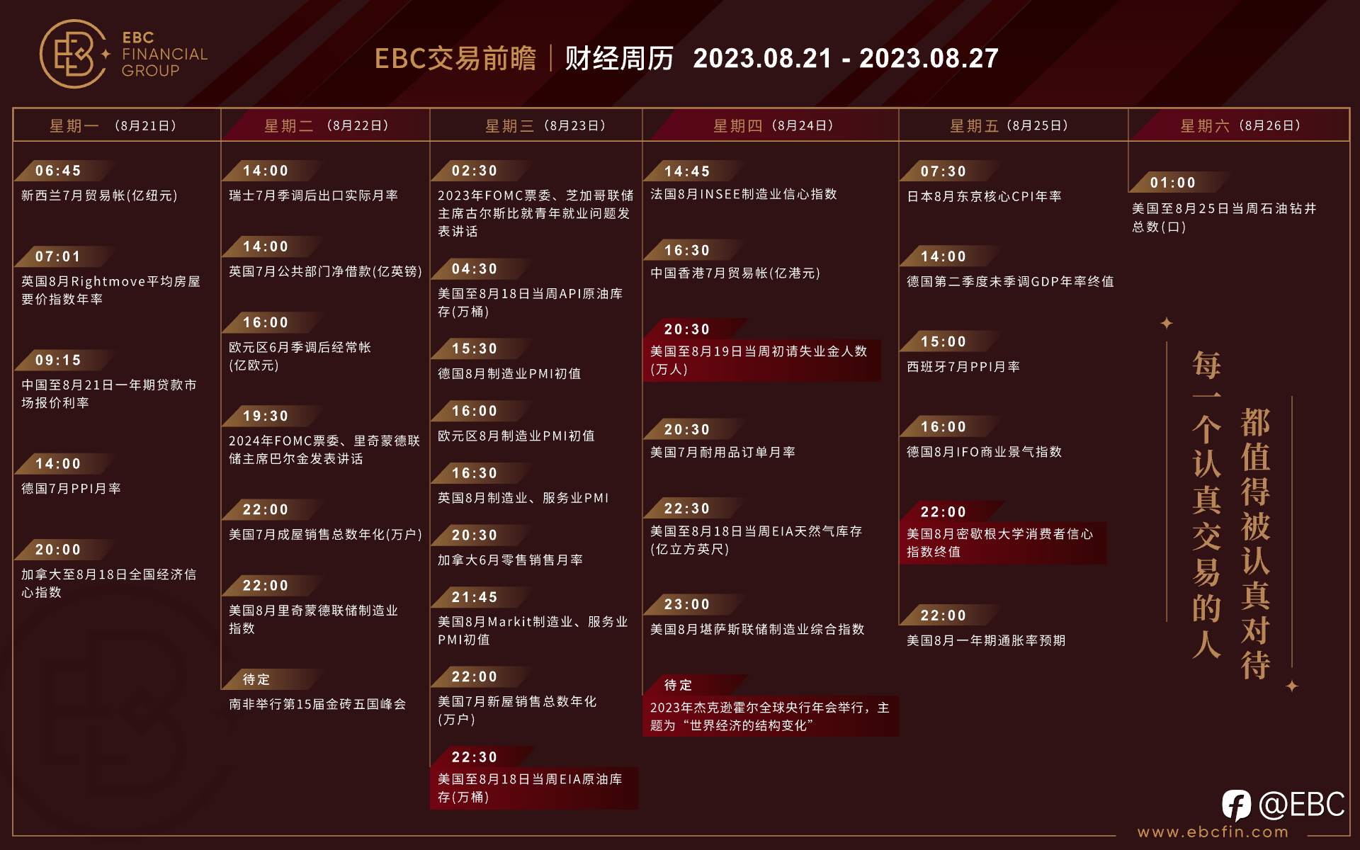 feed image