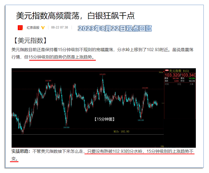 美元指数强劲反弹，再次逼近前高！