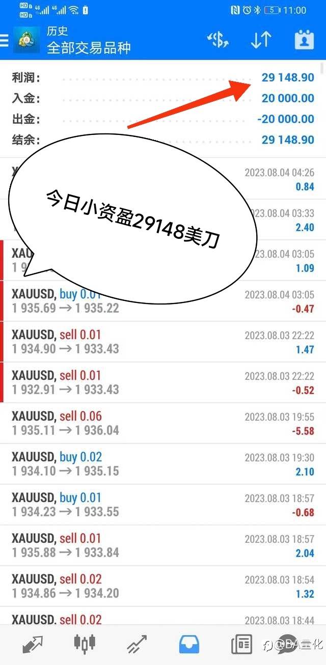 时间