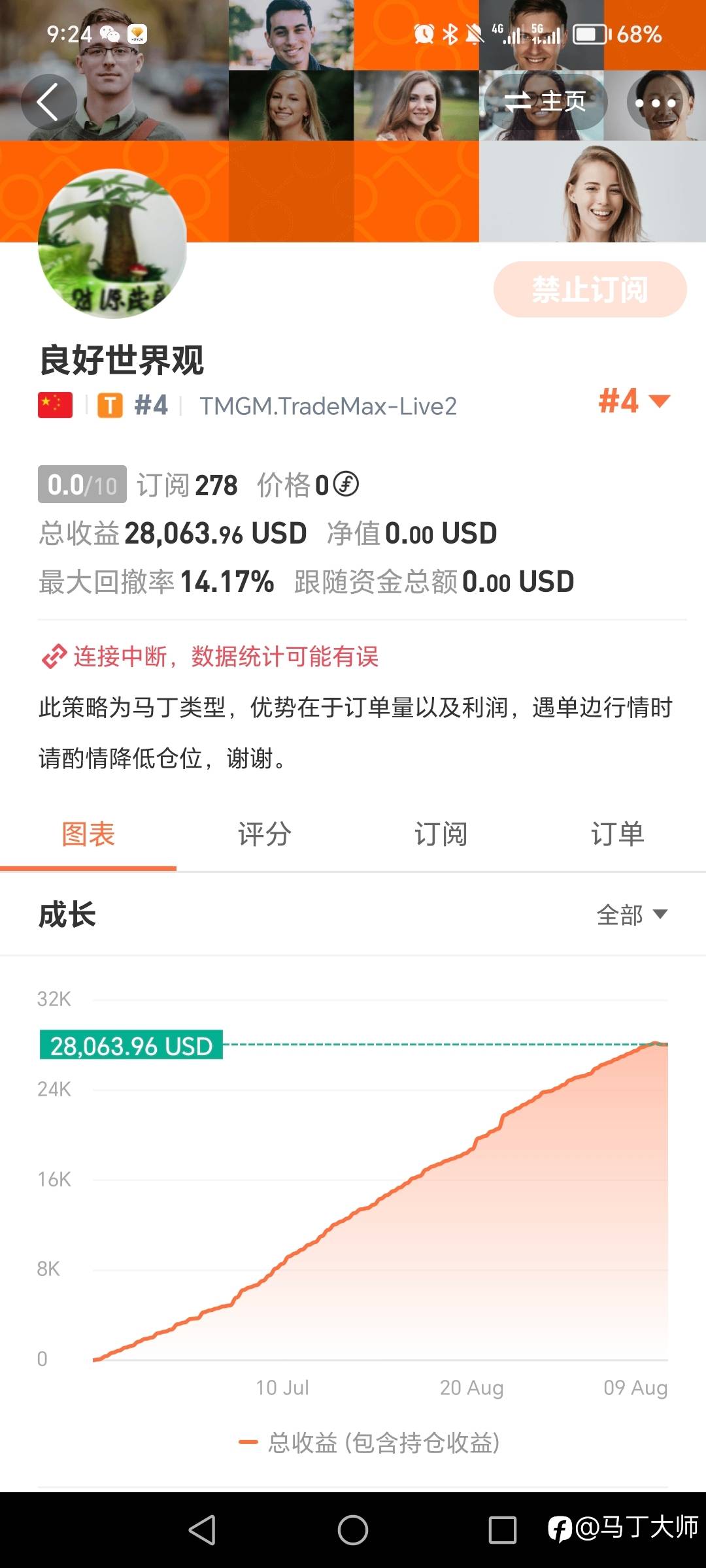 一句话点评社区那些马丁策略