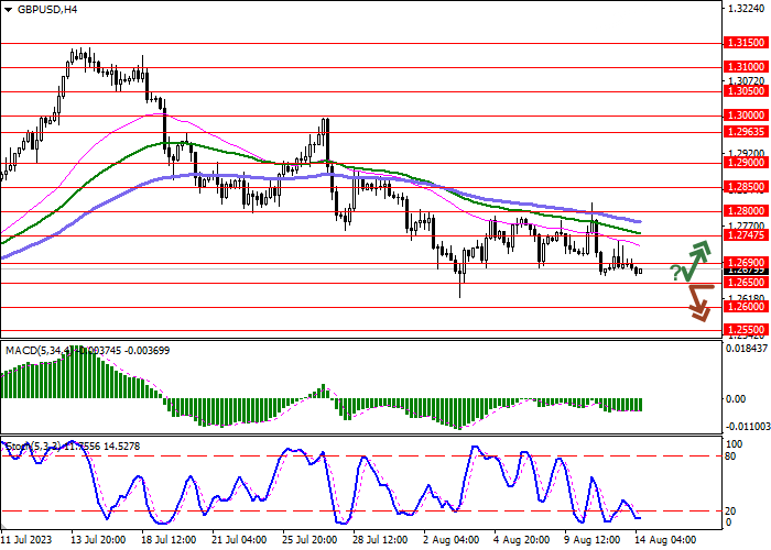GBP/USD: THE POUND RETURNED TO DECLINE AFTER THE CORRECTION CAUSED BY GDP DATA
