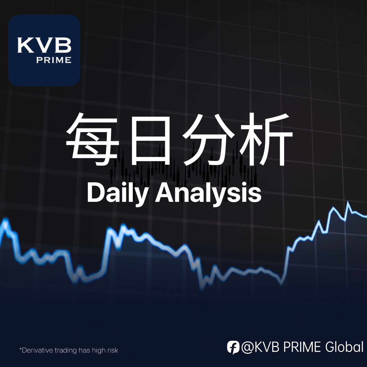 KVB Prime Daily Analysis