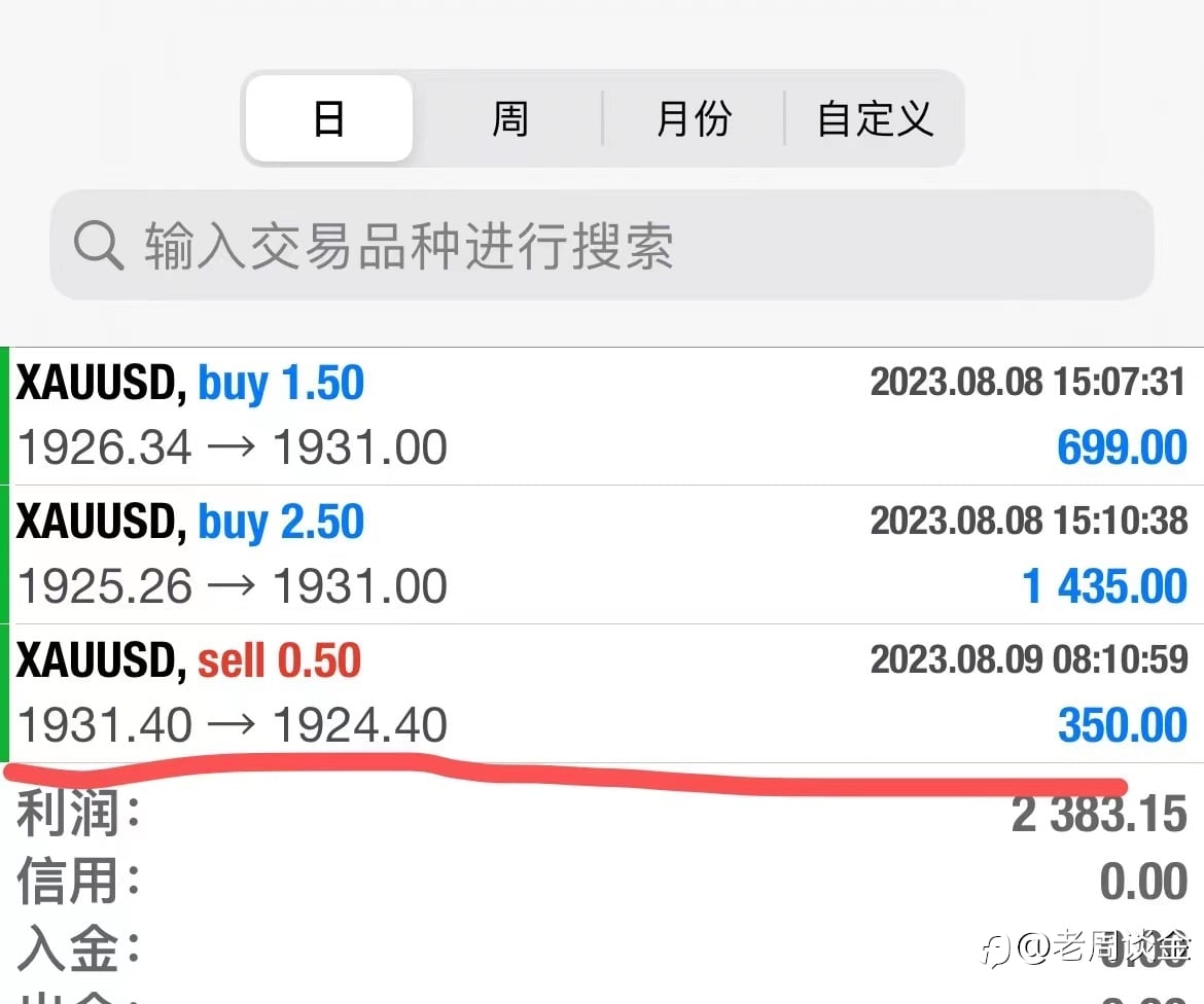 喜讯通报
