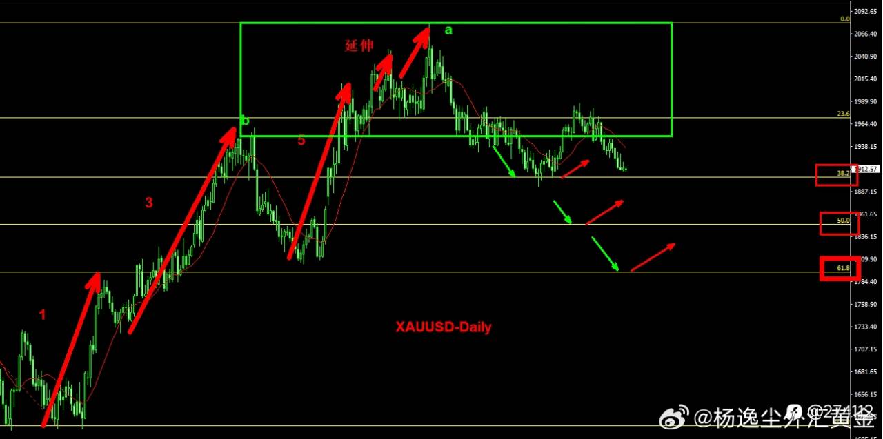 feed-image-2