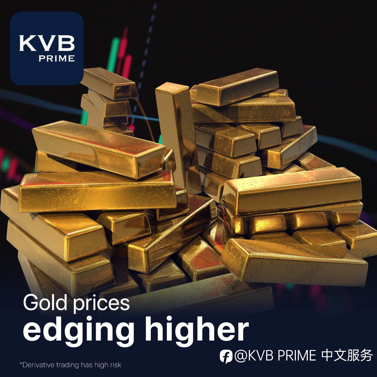 黄金价格在非农就业报告发布前略有上涨