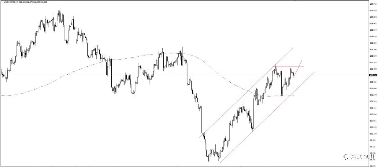 PLAN USD 9/8/23