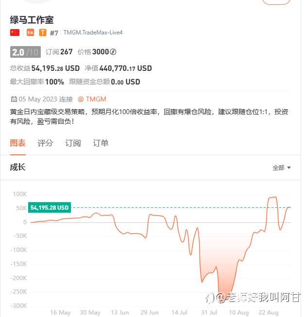 请叫我信号终结者