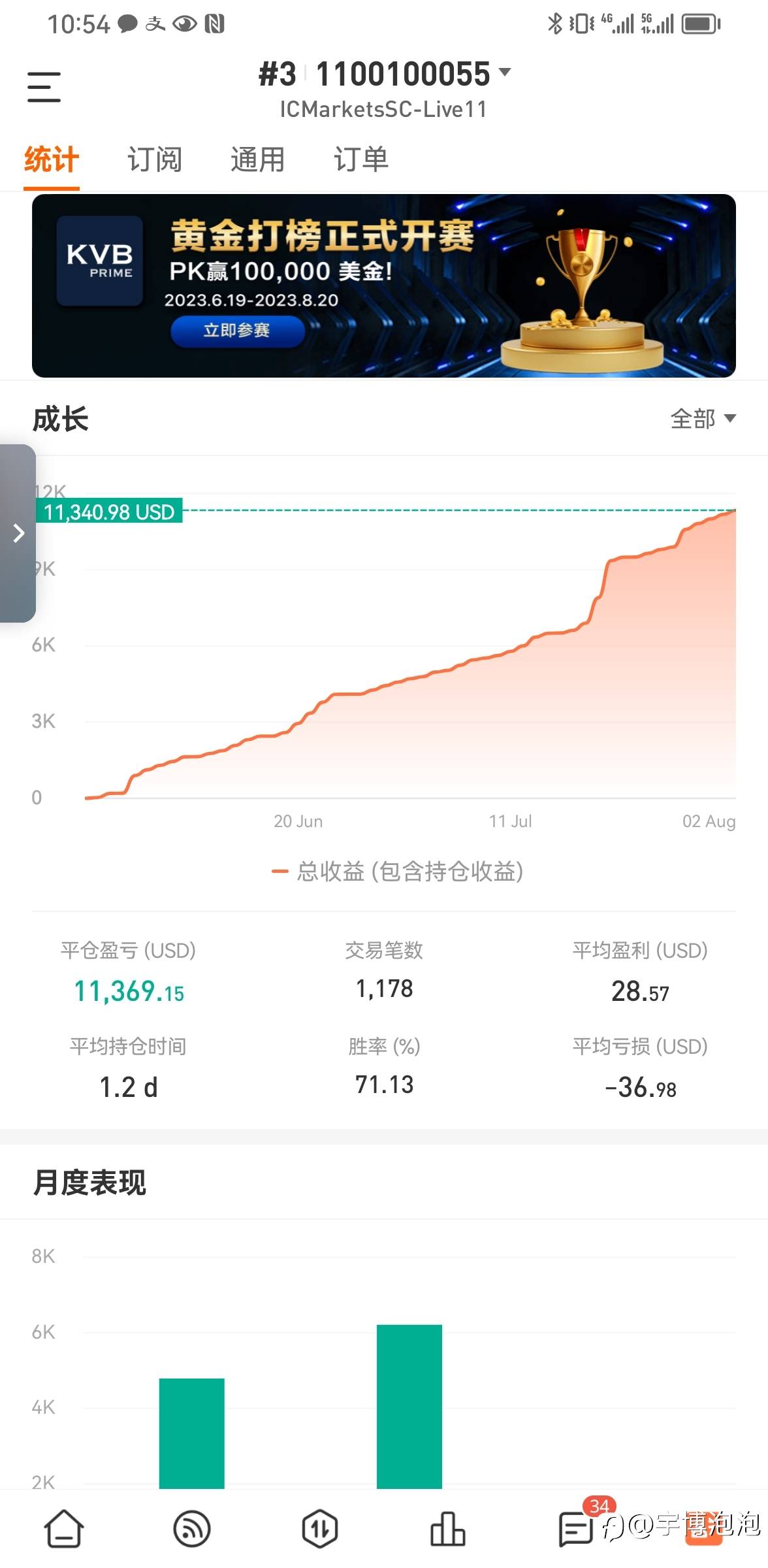 feed-image-0