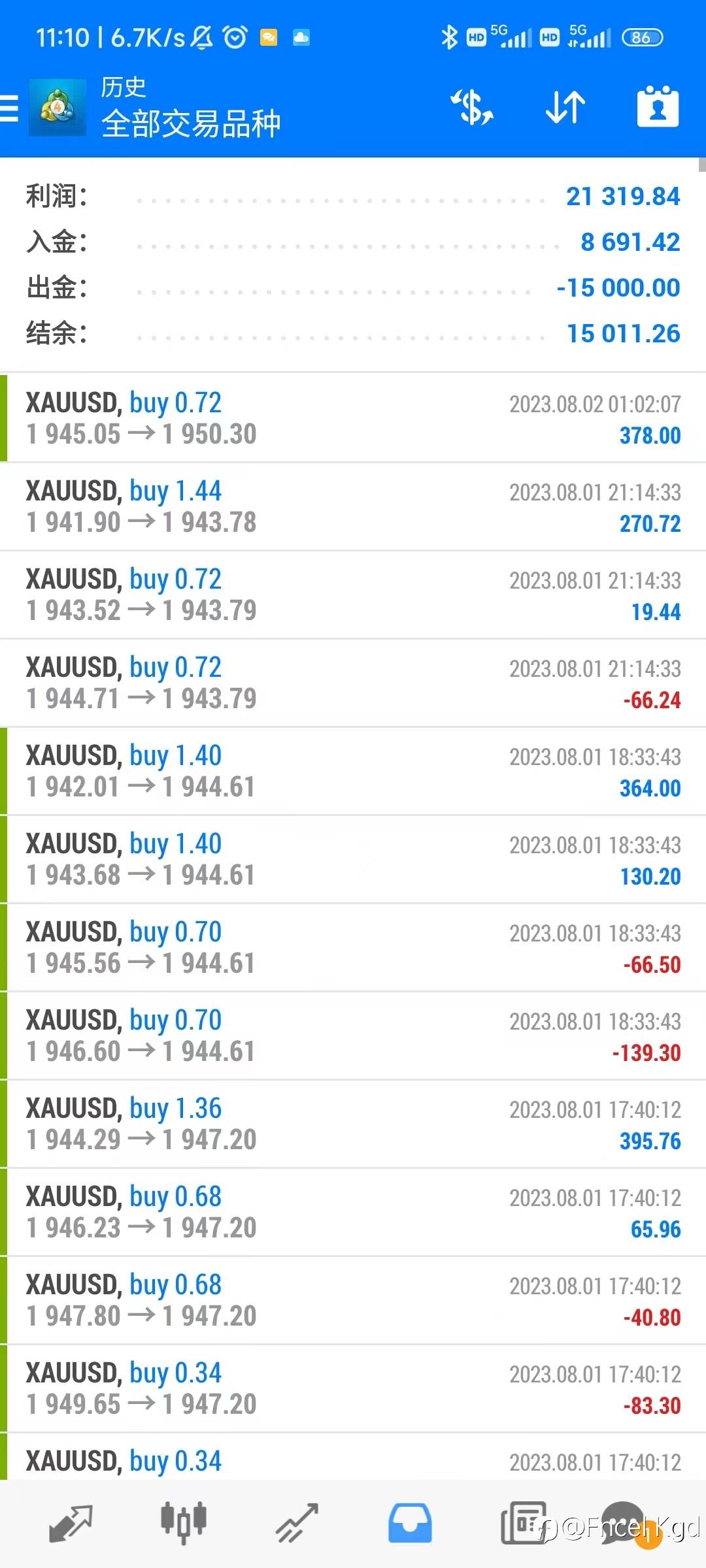 feed-image-0