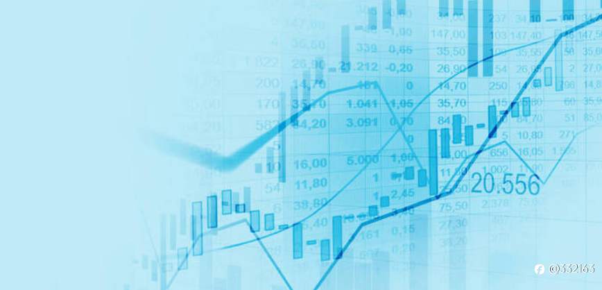 Forex trading basics