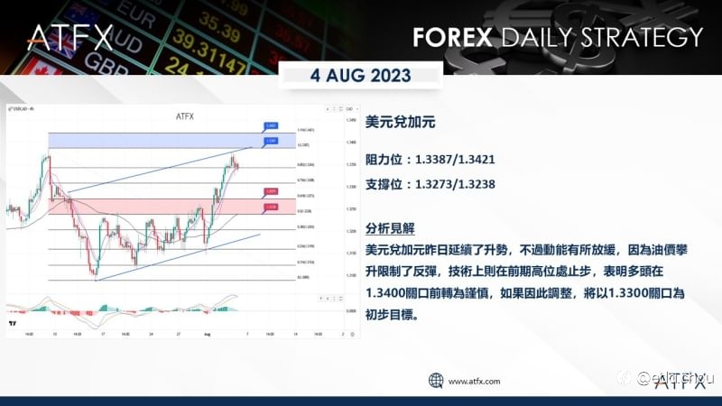 美股盤整金價接近逾三週最低，集體聚焦美國非農報告