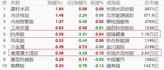 ATFX股指：美债评级遭下调，欧美股市普跌之际，亚洲股市受悲观情绪拖累