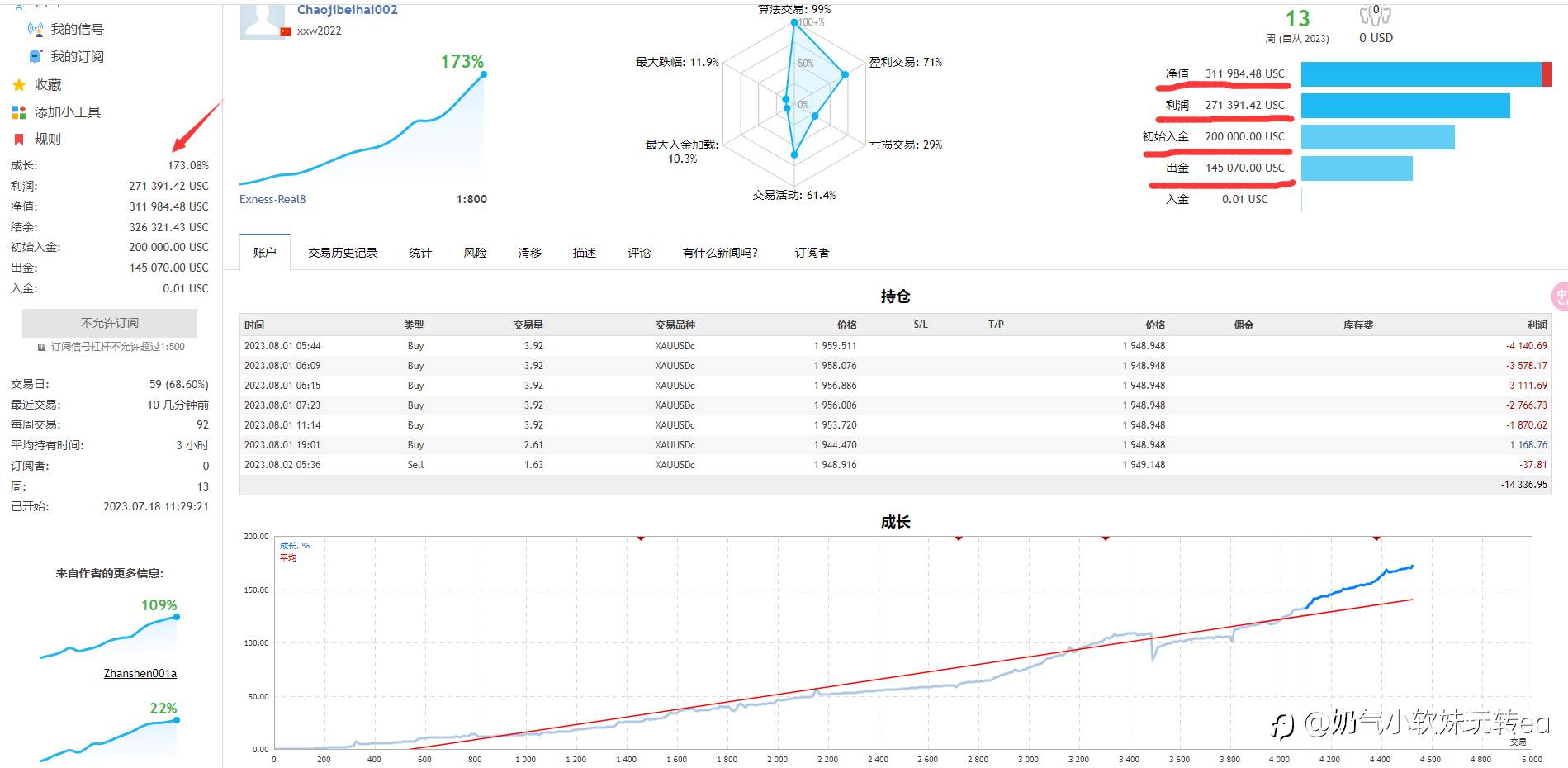 一款很好的外汇ea，稳定盈利