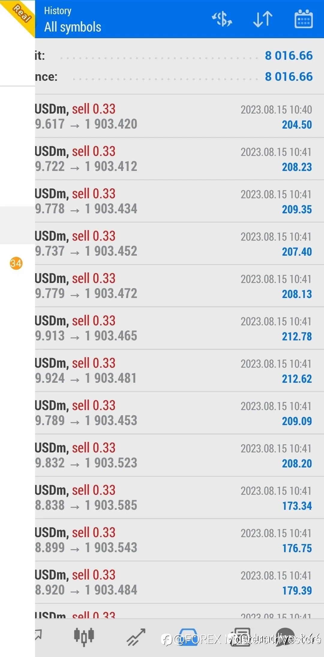 feed image