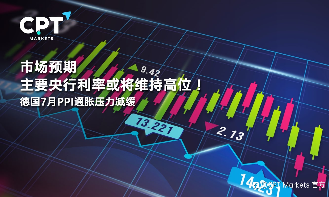 CPT Markets：市场预期主要央行利率或将维持高位！德国7月PPI通胀压力减缓
