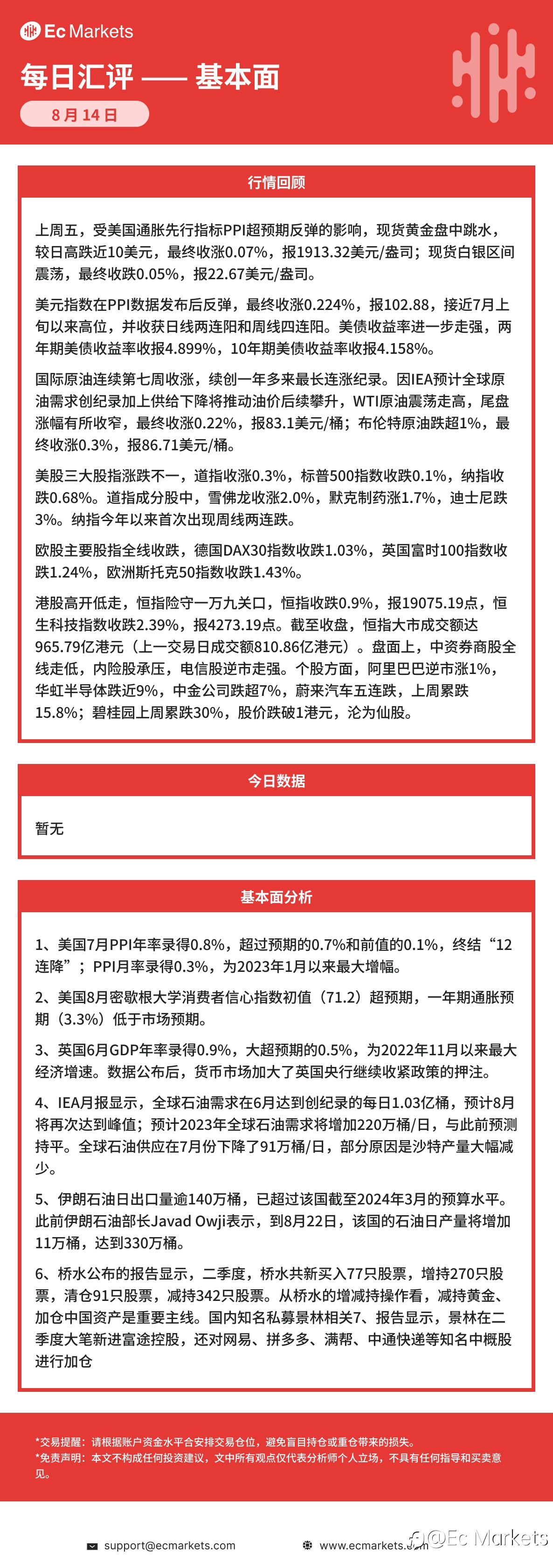 Ec Markets每日行情分析8月14日