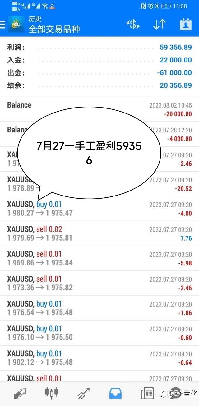 时间