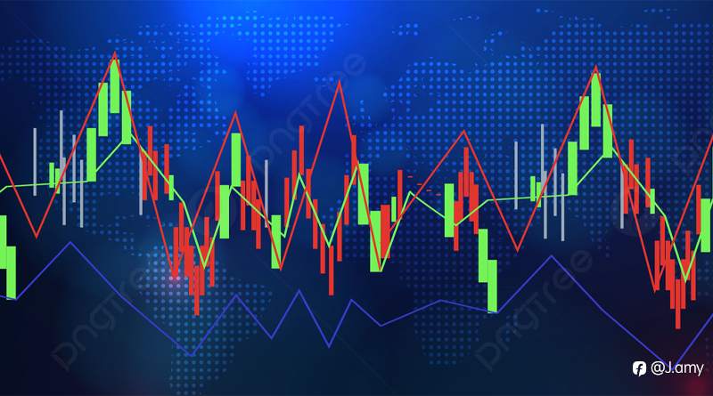 Mastering the ABCD Pattern in Forex Trading