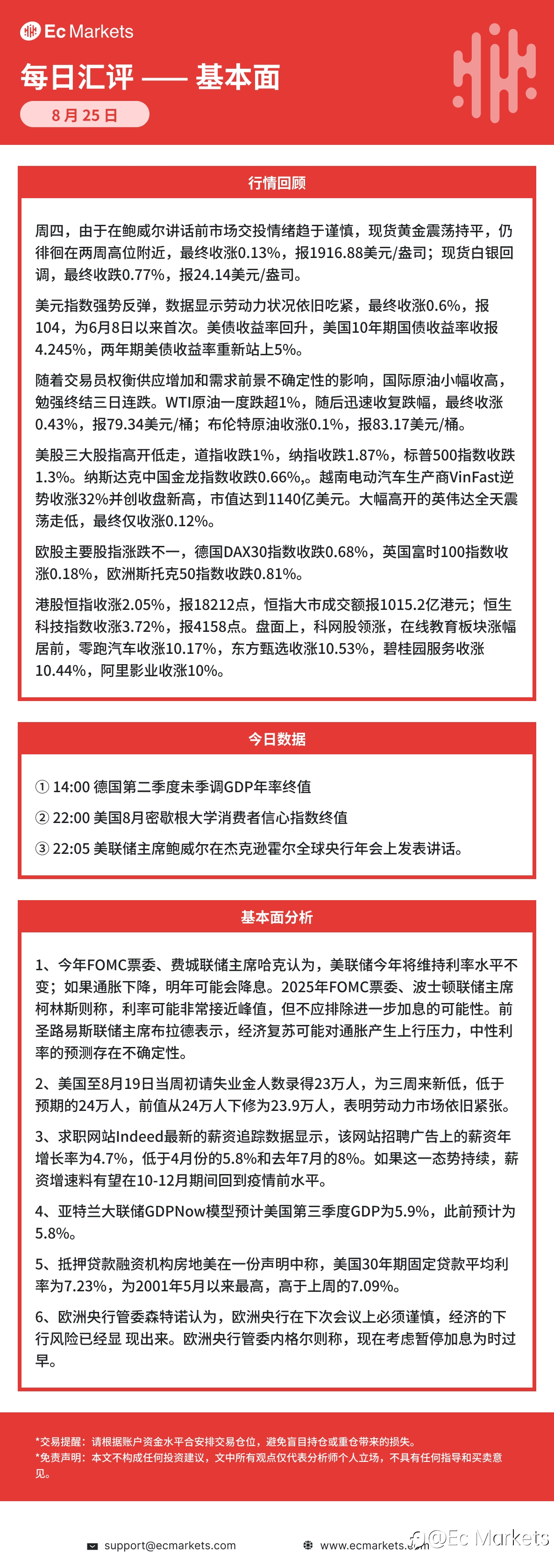 Ec Markets每日行情分析8月25日